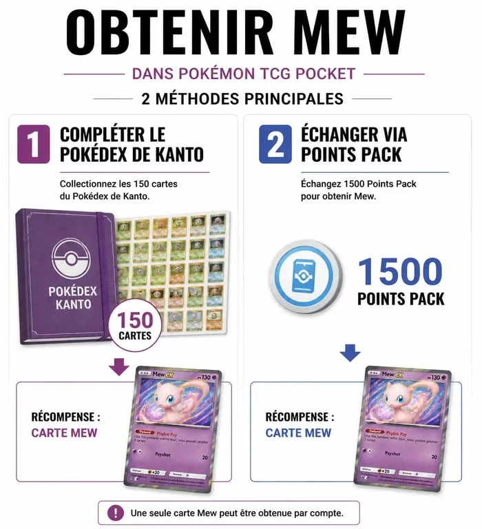 Méthodes d'obtention de la carte Mew dans Pokémon TCG Pocket