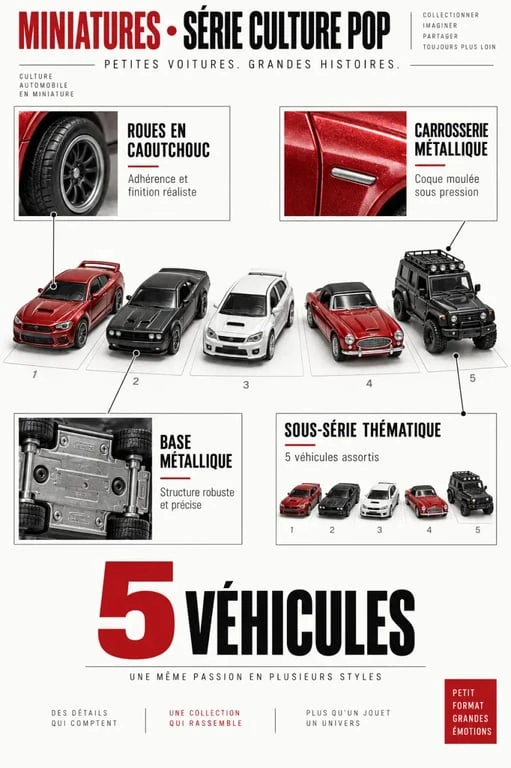 Infographie Hot Wheels Pop Culture présentant les roues Real Riders, la carrosserie métallique et la base métallique